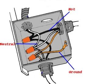 3 electical junction box|3 way junction box diagram.